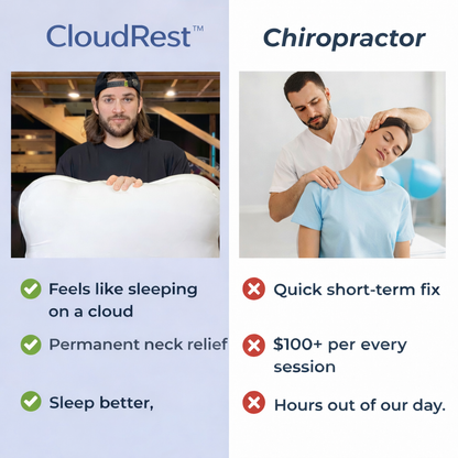 CloudRest™ Ergonomic Pillow