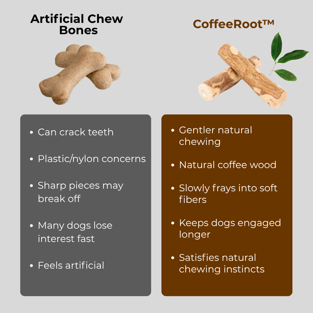 CoffeeRoot™ Wooden Chew Stick