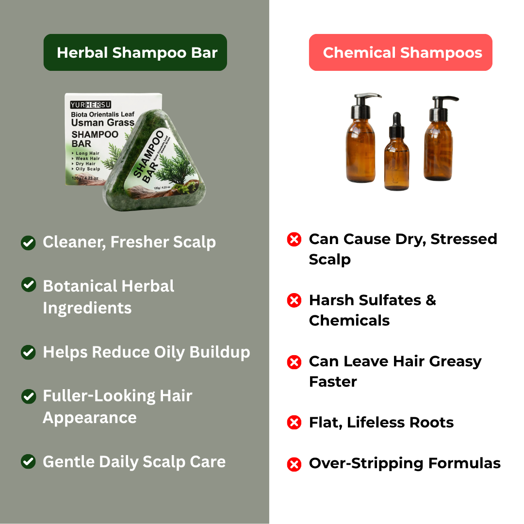 Herbal Shampoo Bar