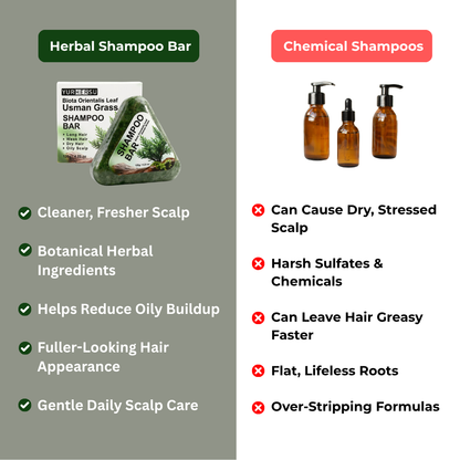 Herbal Shampoo Bar