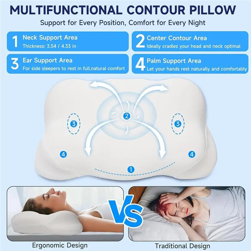 CloudRest™ Ergonomic Pillow